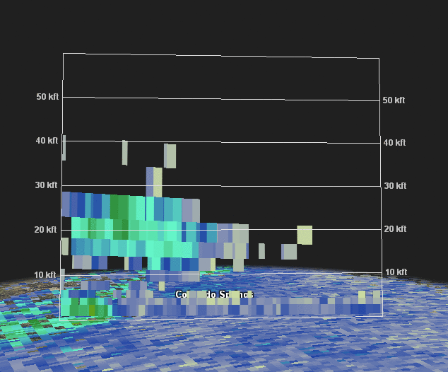 Radar Image
