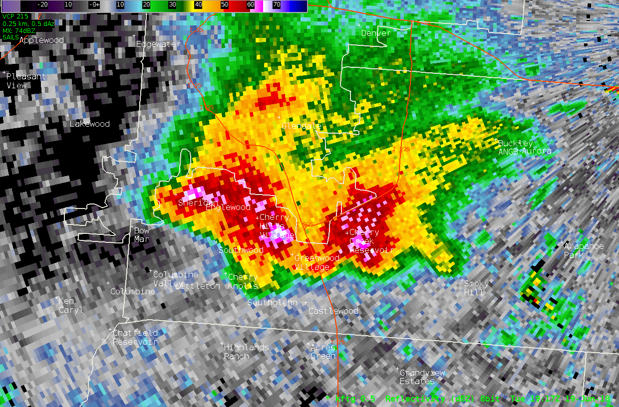 Radar/Photo