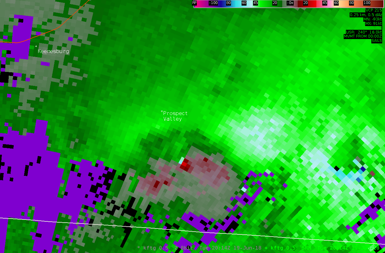 Radar/Photo