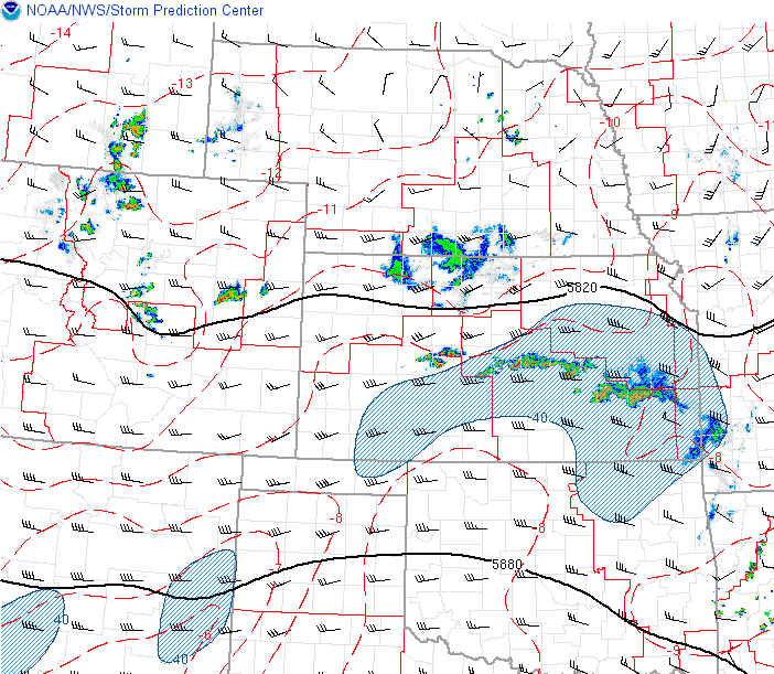 Environment 500mb