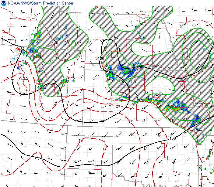 Environment 700mb