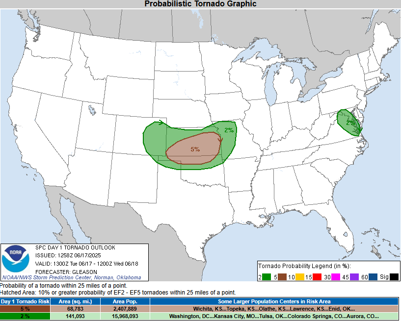 SPC Day 1 Tornado Outlook