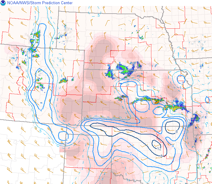 Environment Supercell Composite Parameter
