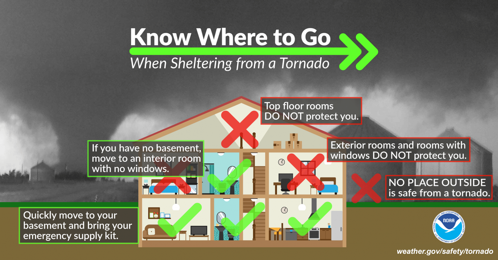 Tornado Safe Places