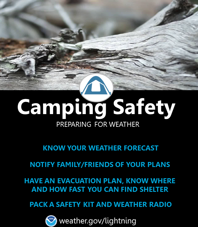 Camping Safety