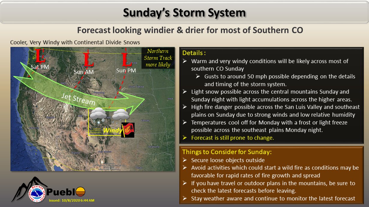 October 11 Strong Winds and High Fire Danger