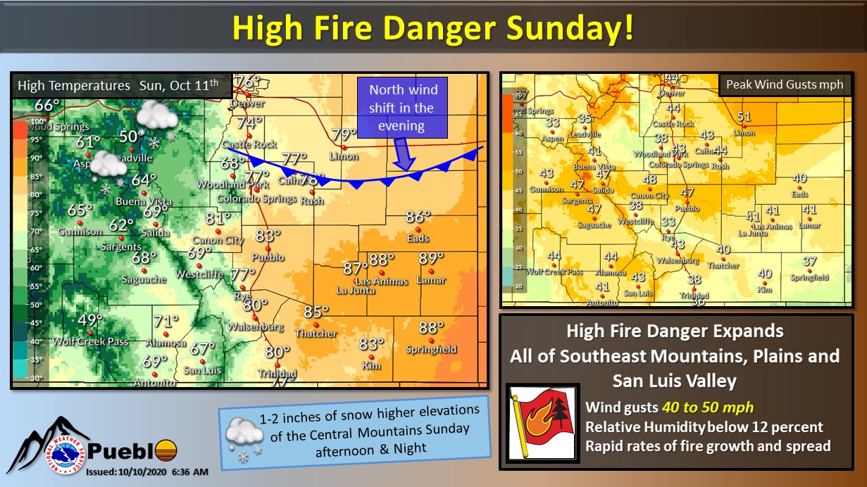 October 11 Strong Winds and High Fire Danger