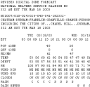 Area Forecast Matrix Product