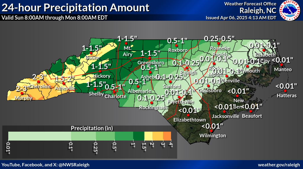 Today's Rainfall Forecast for NC from NWS