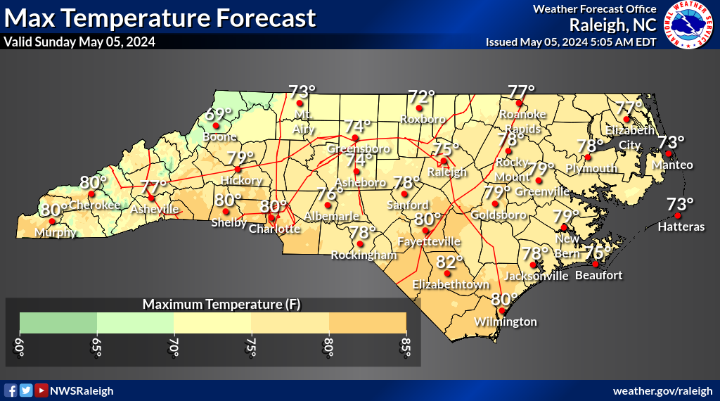 Today's High Temp Forecast for NC from NWS