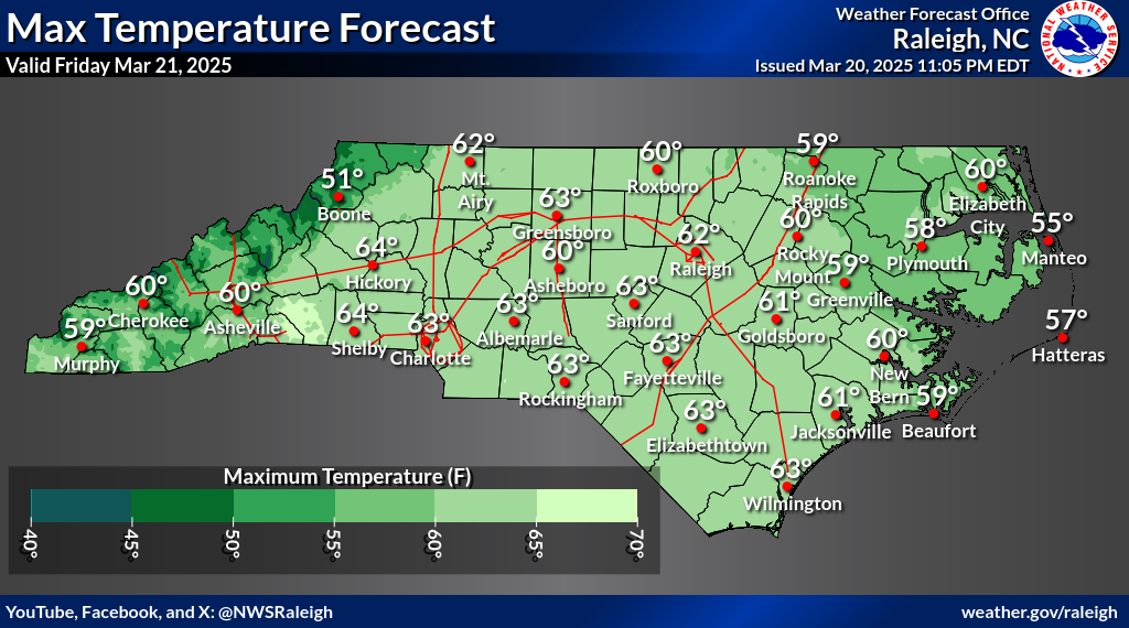 Today's High Temp Forecast for NC from NWS