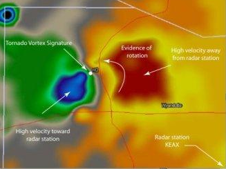 View of a radar velocity image