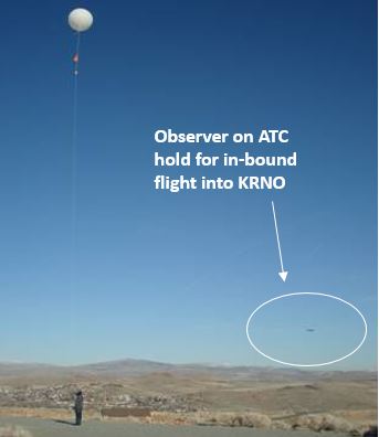 Balloon Launch
