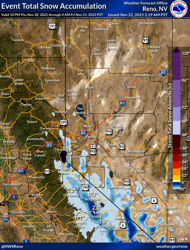Probabilistic Snowfall Forecasts