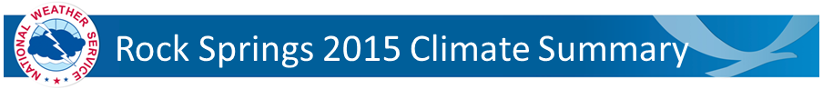 Rock Springs Climate Summary Banner