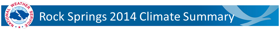 Rock Springs Climate Summary Banner