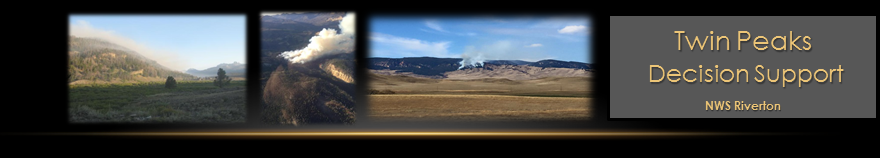Fire Weather Banner