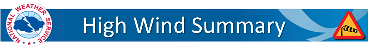 High Wind Summary Banner