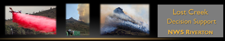 Fire Weather Banner