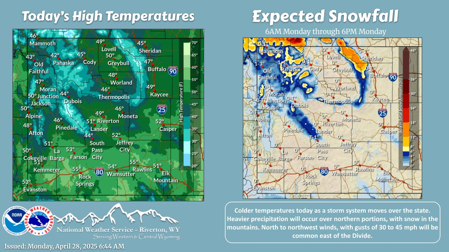 Graphical Weather Depiction