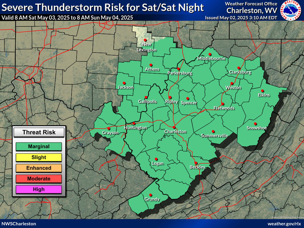 Radar Image