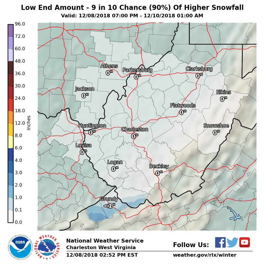 logan wv monthly weather