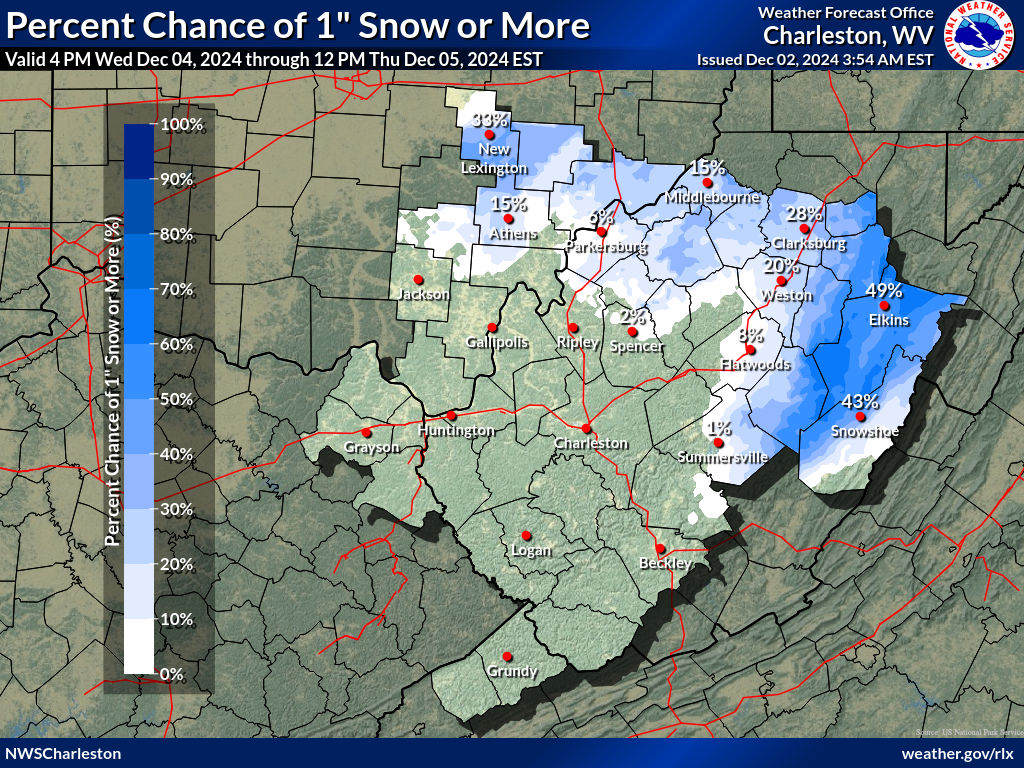 RLX - Percent Chance of 1 Inch Snow or More