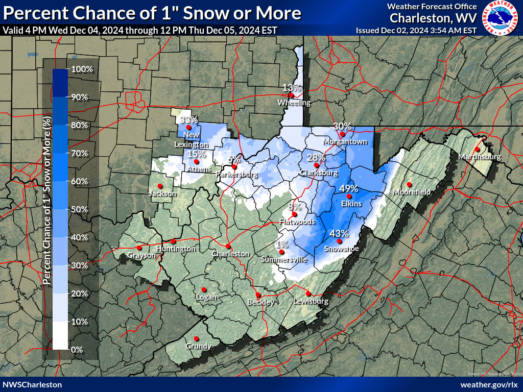 West Virginia - Percent Chance of 1 Inch Snow or More
