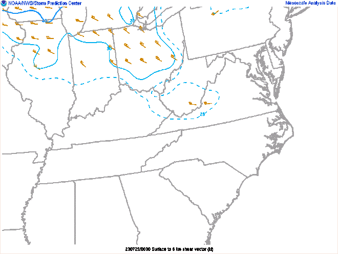 Radar Image