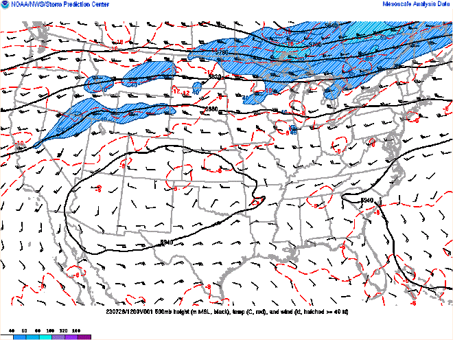 Radar Image