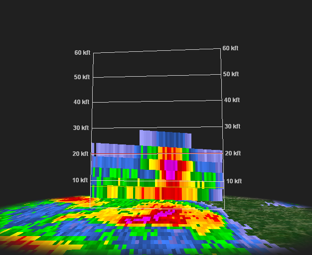 Radar Image