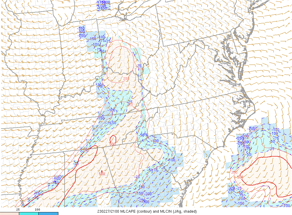 Radar Image
