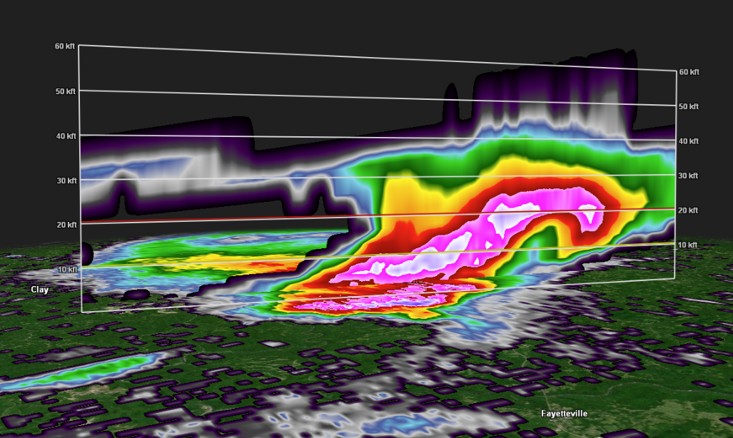 Radar Image