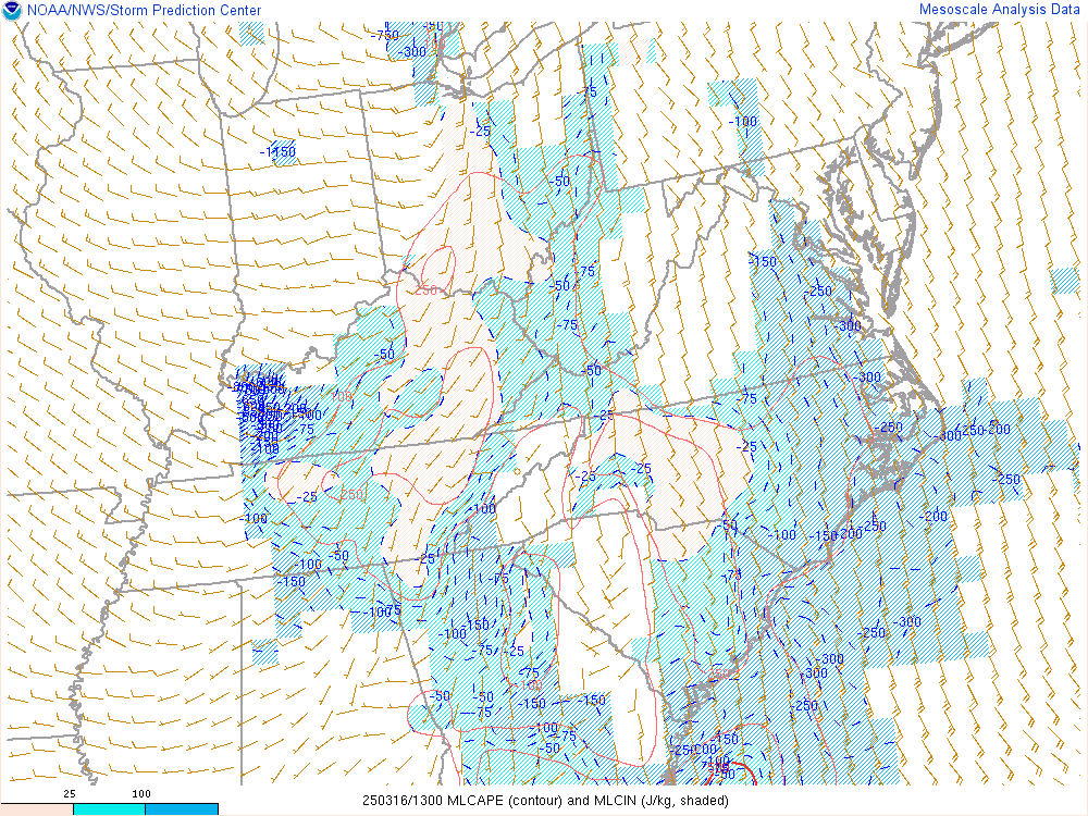 Radar Image