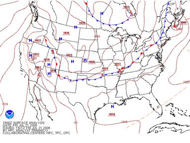 HPC Surface Analysis