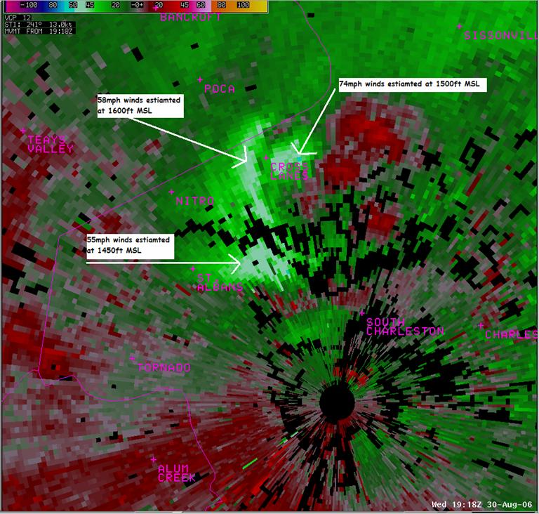 1918Z 0.5 Degree Relative Velocity Data from Charleston, WV WSR-88D