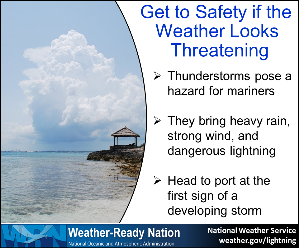 Boating Weather Safety