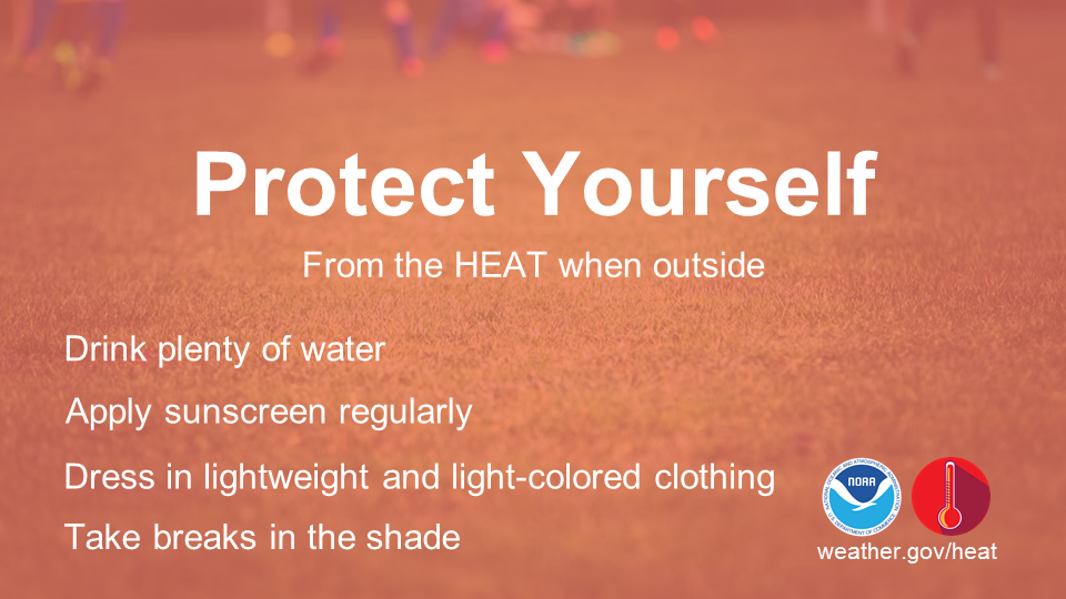 Protect Yourself from Heat