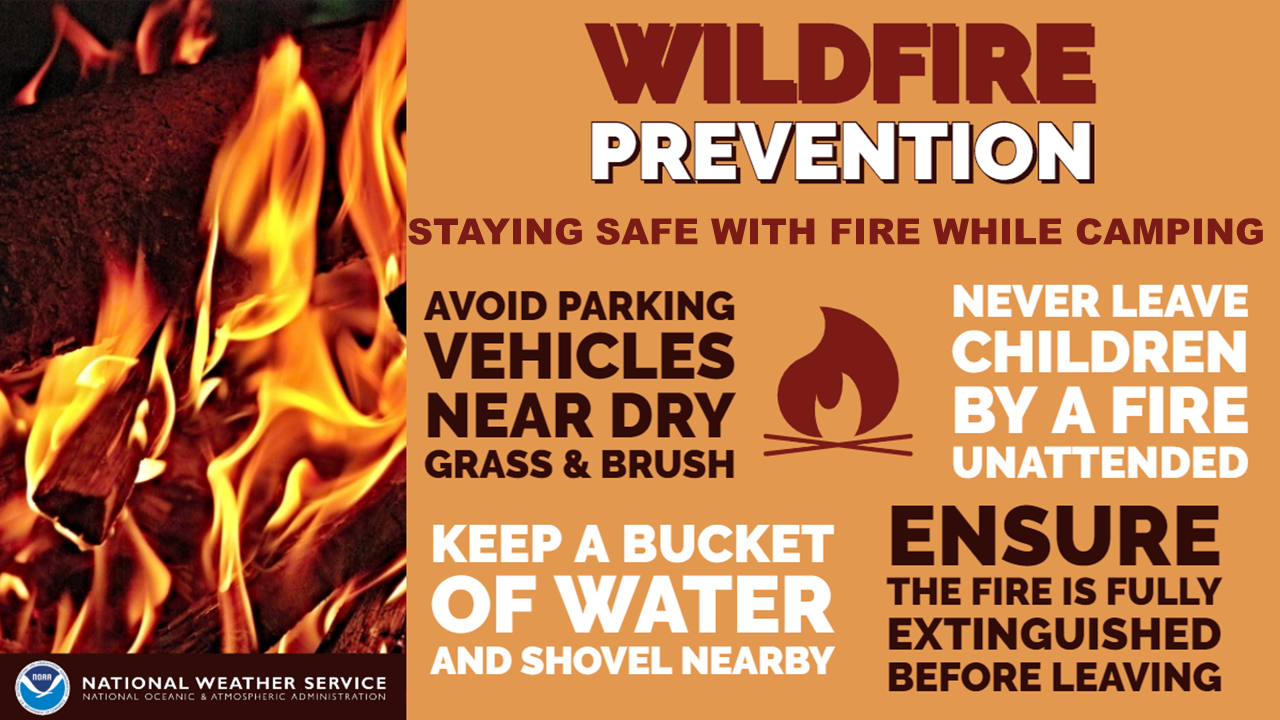 Outdoor Activities: Wildfire Safety and Preparedness