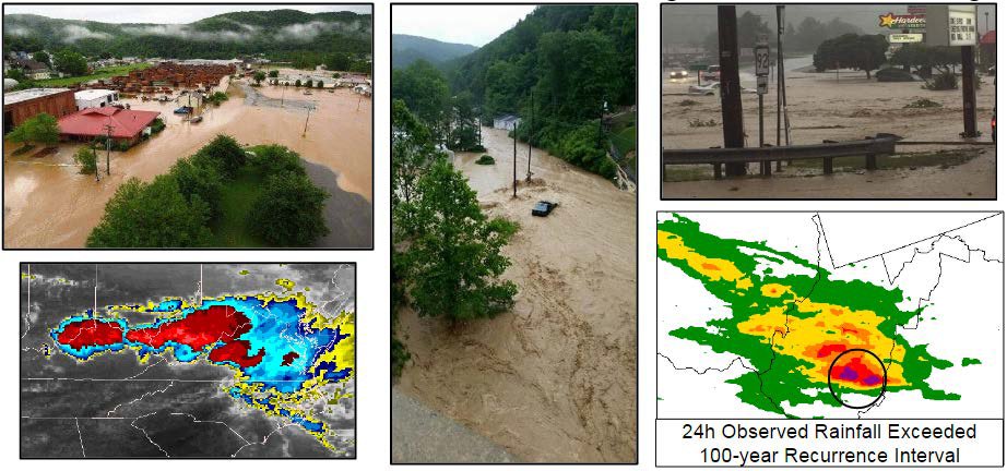 Collage of flooding and weather images