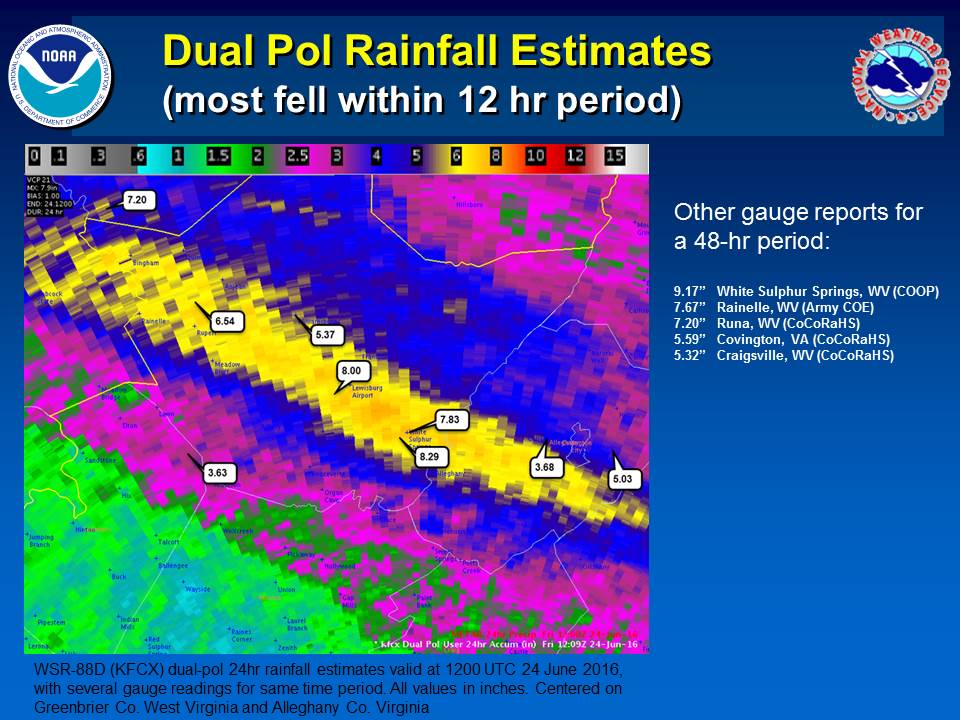 Rainfall Estimates from June 23rd, 2016