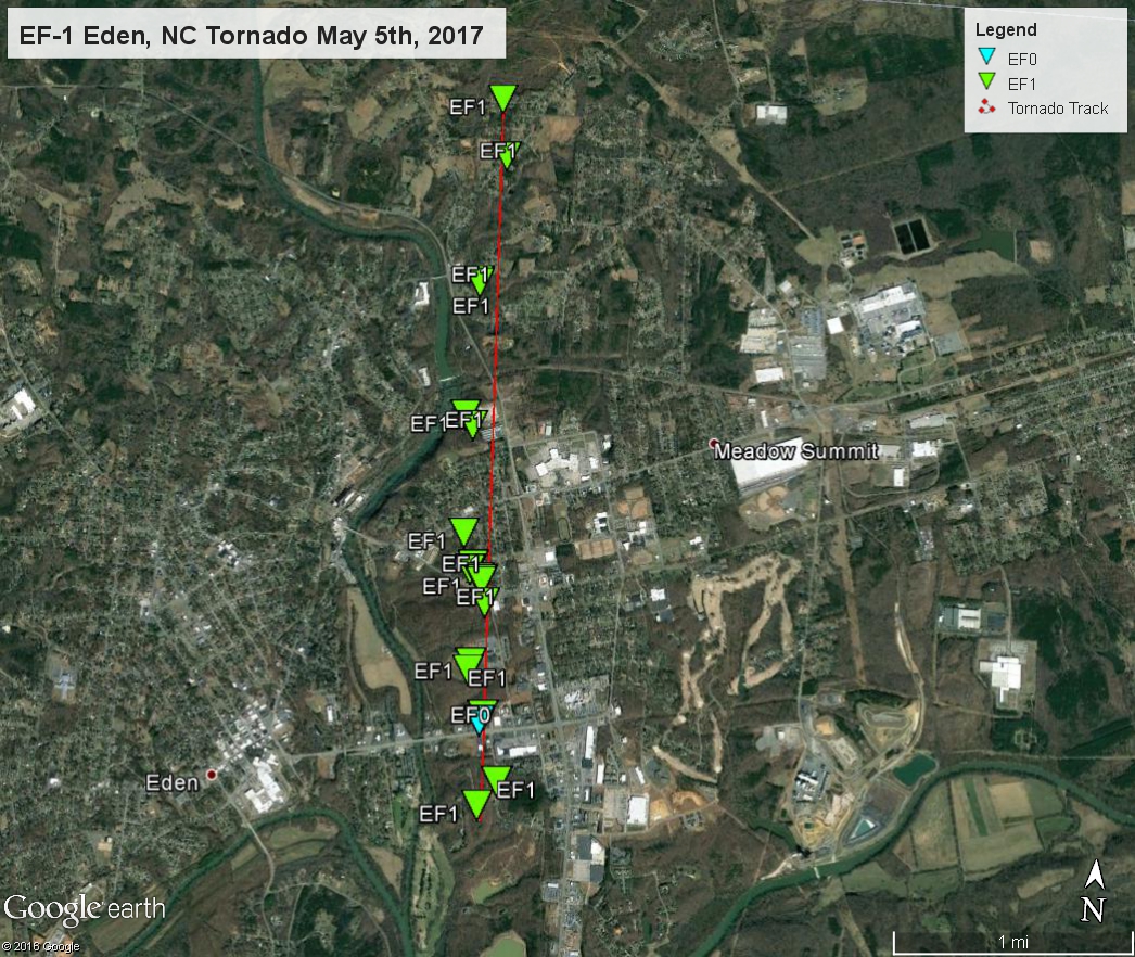 Track Map