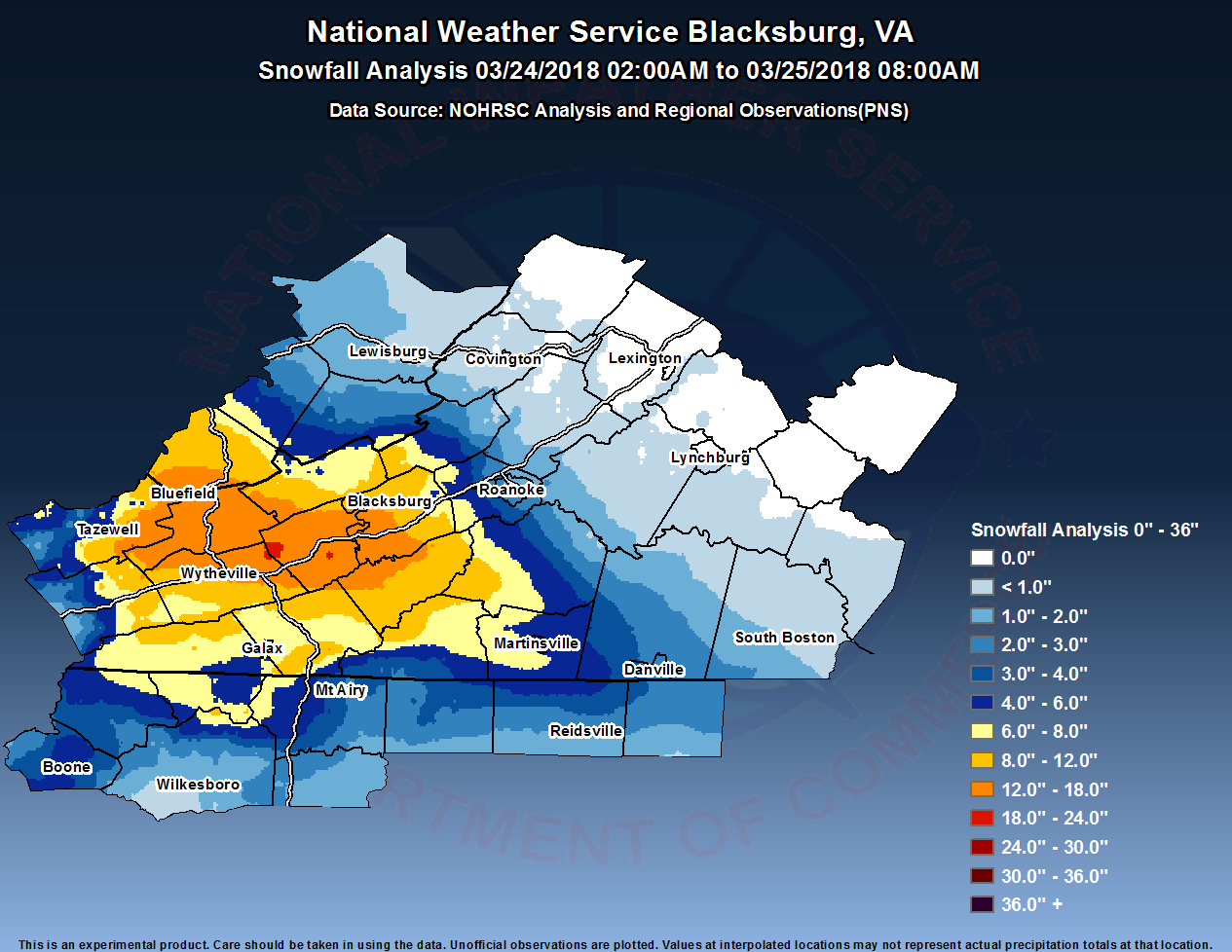 Snowfall Analysis