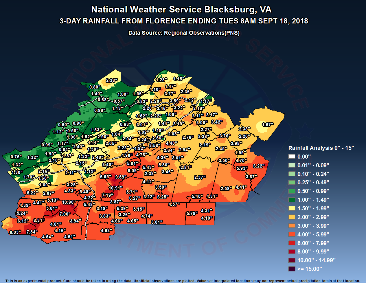 Rainfall from Florence in our Coverage Area