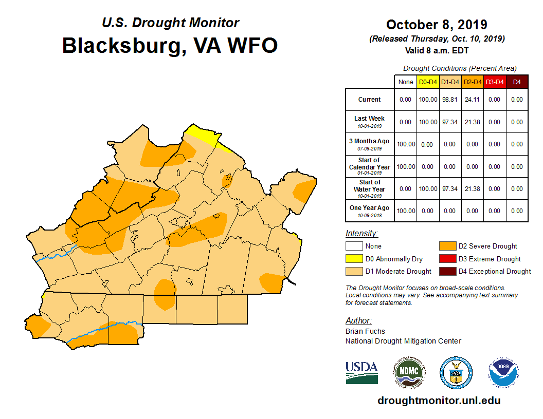 Drought Conditions Oct 1st 2019