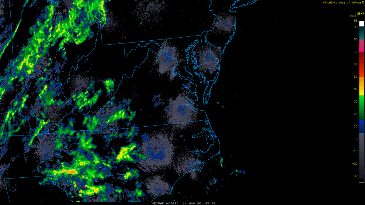 Radar Loop