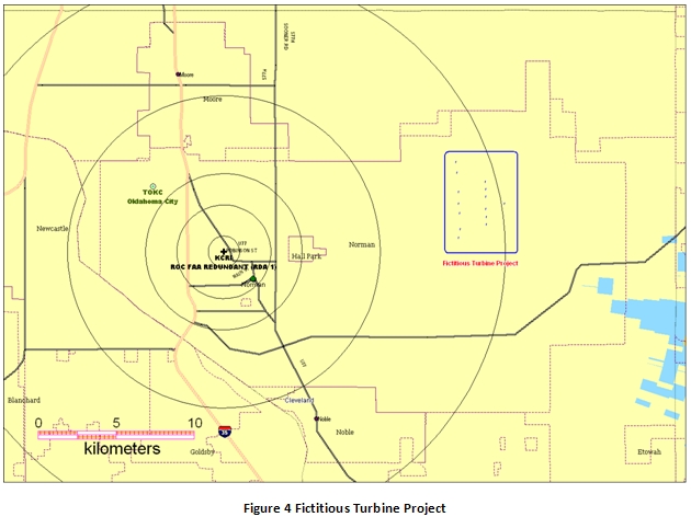 Figure 4 Fictitious Turbine Project