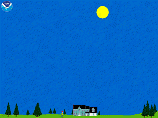 how thunderstorms develop, explained in text 