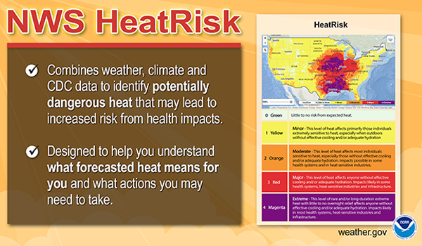 NWS Heat Risk 