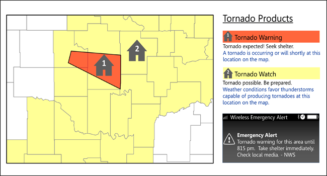 Understand Tornado Alerts